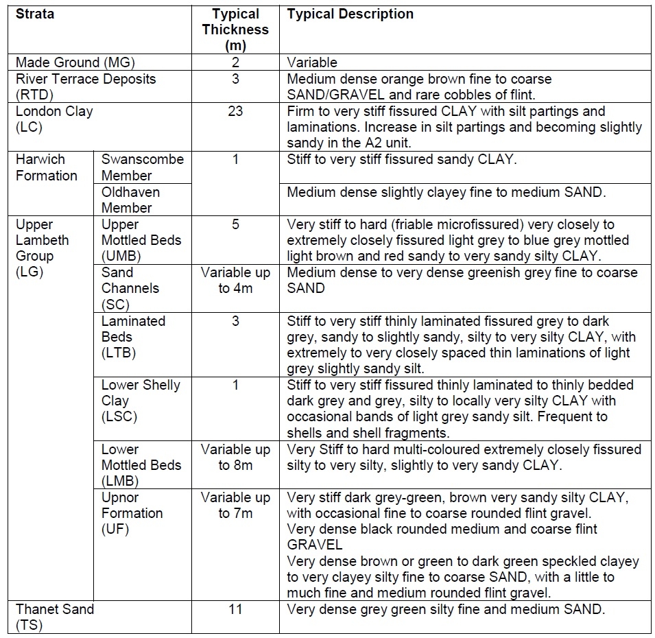 Dd Form 2026 Printable