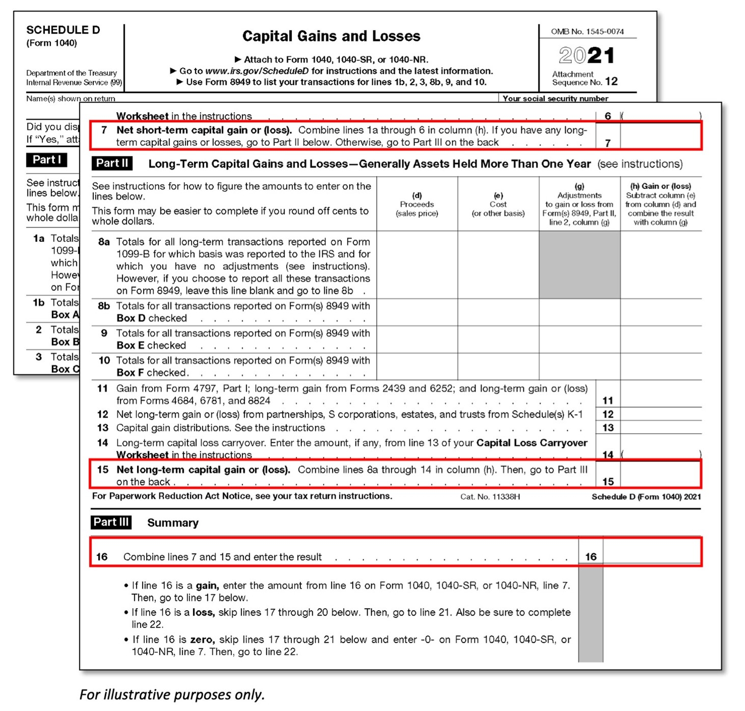 Form 1040 Review Russell Investments