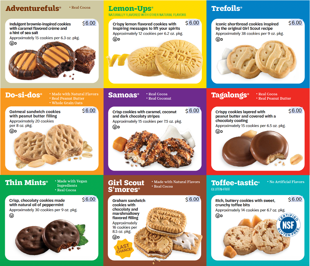 Girl Scout Cookie Form 2025 Printable